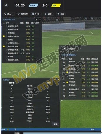 2、战术体系遭受冲击  